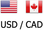 usdcad trading robot